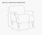 Cloverpaperco™ - Bristol Armchair - Aviary
